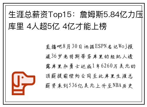 生涯总薪资Top15：詹姆斯5.84亿力压库里 4人超5亿 4亿才能上榜